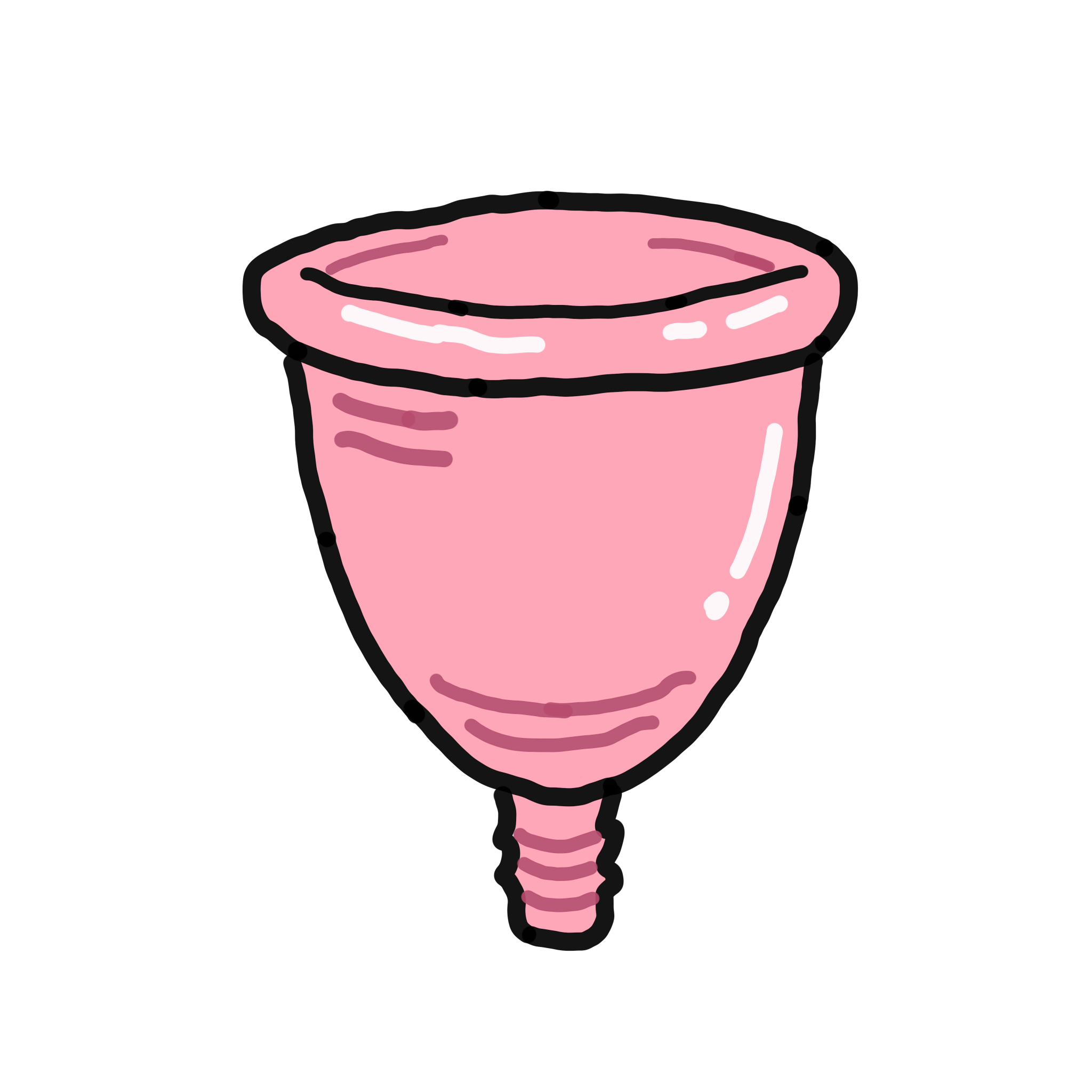 Menstrual cup
